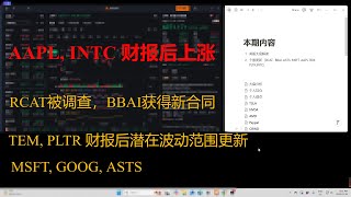 苹果，英特尔财报后上涨； RCAT被调查；BBAI获得海军合同；TEM, PLTR财报波动范围更新