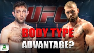What's the Best Body Type for BJJ? Science Explains!
