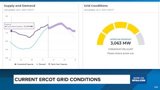 LIVE: Texas power grid conditions tighten, ERCOT asks for conservation