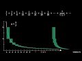 infinite series summing reciprocals of triangular numbers visual proof