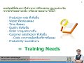 การหา training needs ไม่ให้เป็น training wants