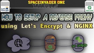 How to Setup and Configure a Reverse Proxy on unRAID with LetsEncrypt & NGINX