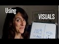 Using visuals to support LANGUAGE and ATTENTION