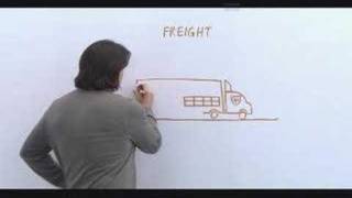UPS Whiteboard - Freight