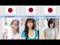 japanese av actresses in 2023 the most beautiful japanese av actress 2023