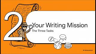 NJSLA Writing Assessment Overview