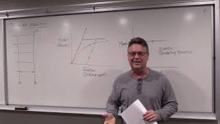 Seismic Analysis Lecture #11 Pushover Analysis - Dirk Bondy, S.E.