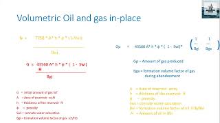 Reservoir Engineering Using Excel 1