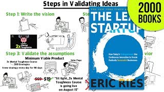 Lean Startup Book Summary - How to build a Startup