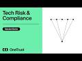 Tech Risk and Compliance solution demo