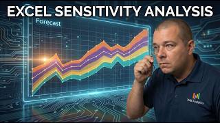 Excel Financial Modeling | Forecast Sensitivity Analysis Tutorial