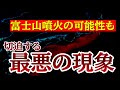 日本で切迫する最悪の現象に備えて！南海トラフ前後に起こる可能性が高い！？