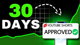 I Tried YouTube Shorts for 30 Days!