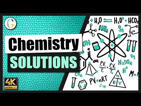 What is the activation energy of a reaction and how is this energy related to the activated complex of the reaction?