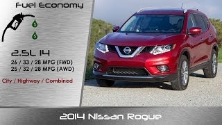2014 / 2015 Nissan Rogue Detailed Review and Road Test
