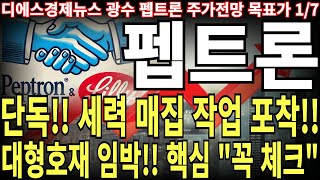 [펩트론 주가전망] 단독!! 세력 매집 작업 포착!! 대형 호재 임박!! 핵심 \