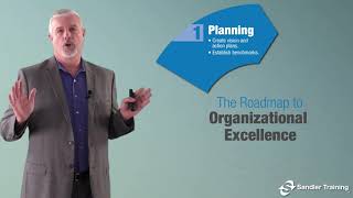 Organizational Excellence Step 10: Regular Planning Review Process