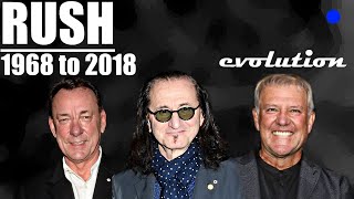 The Evolution of Rush (1968 to 2018)