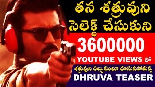 Dhruva 3 million youtube views Teaser | Dhruva Teaser | Dhruva trailer | Ram Charan