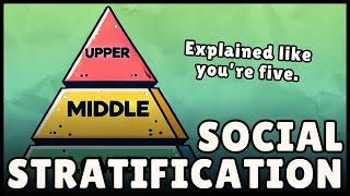 What is Social Stratification? (Easy Explanation)