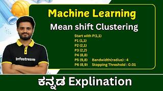 Mean shift Clustering Problem | VTU Machine Learning | BCS602