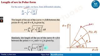 Rectification | Length of an arc | Polar Form - Part 1