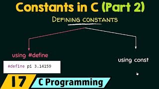 Constants in C (Part 2)