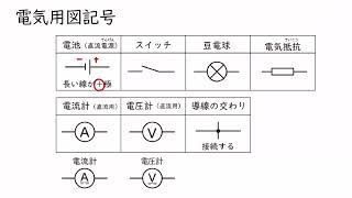 電気用図記号と回路図の書き方