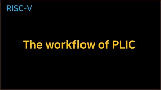 [RISC-V] How PLIC (Platform-level interrupt controller) works