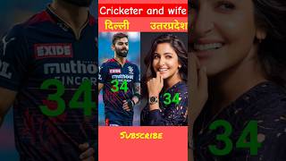🥰indian cricketers real wife country in the world #shorts #ytshorts #viratkohli #cricketer😘