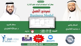 ابتكار نموذج العمل Business Model generation مع د. محمد العامري و د. عبد الله الهنيدي