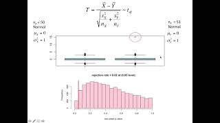 Robustness 6 Outliers