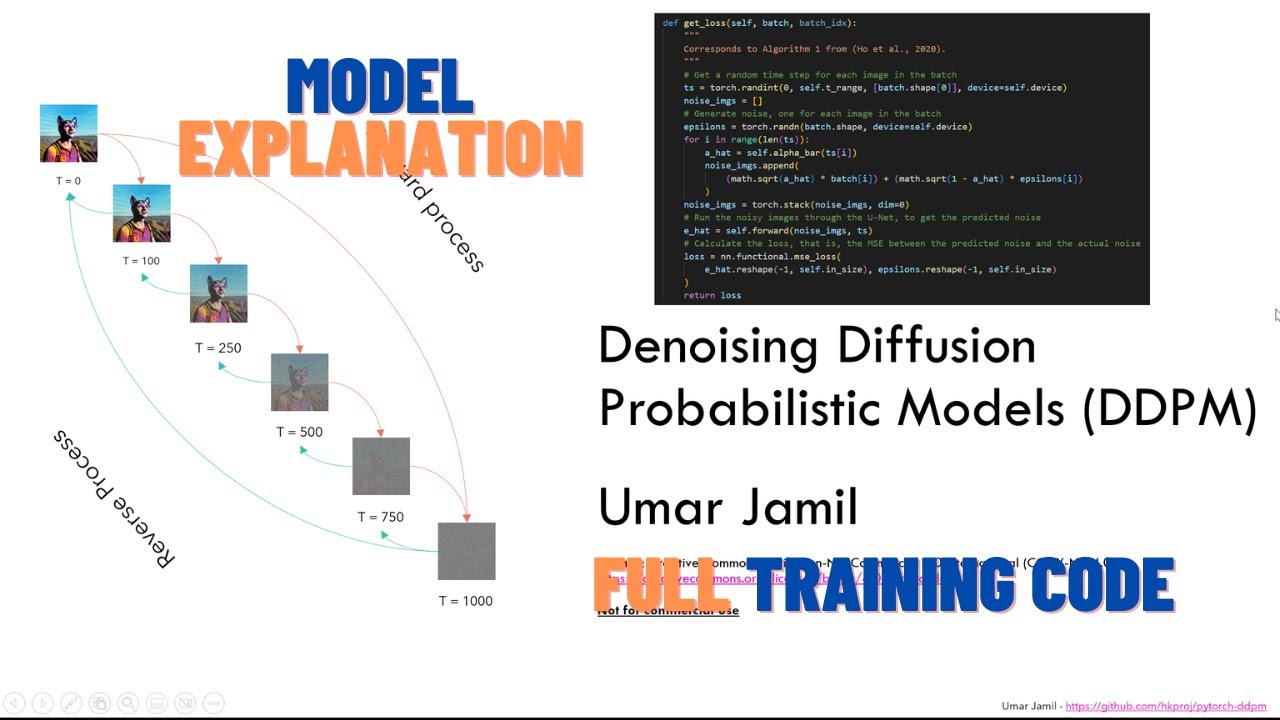 How Diffusion Models Work Explanation And Code Youtube