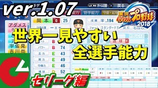 [パワプロ2018 アップデートver1.07]一目で過去の能力と比較できる全選手能力公開！セリーグ編！