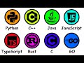 Every Programming Language Explained in 16 Minutes