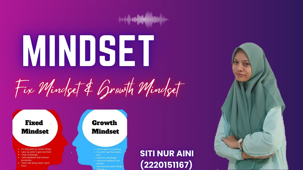 Mindset Youtube