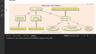 Hello, CMake! Application with C++ and CMake \