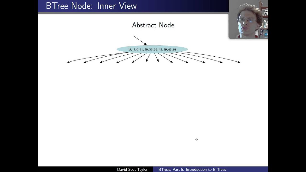 Introduction To B-Trees - YouTube