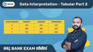 DATA INTERPRETATION TABULAR PART 02 | IBPS PO/CLERK 2022 | Entri Banking Malayalam