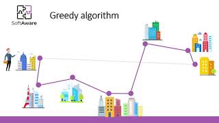 Heuristic, Meta-heuristic and Probabilistic Algorithms