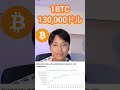 ビットコイン btc 2025年秋○○万ドル到達　 仮想通貨