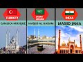 Famous Mosques From Different Countries