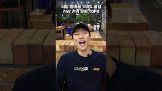 식당 사장님 알바생이라면 100% 공감하는 진상 손님 유형 TOP3