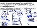 10th std new book mensuration cone கூம்பு part 1 aptitude and reasoning tamil cone