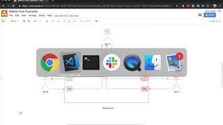 Lab 6 7 Connecting Endpoints