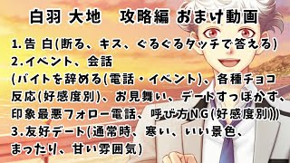 【ときメモGS4実況】ウエディングベルを鳴らせ！白羽 大地 攻略編 おまけ①