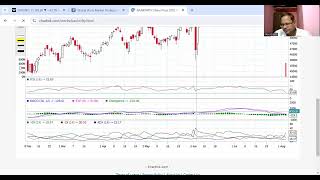 Aug 5: Falling Season Markets in Southward Journey