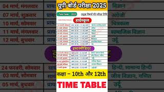 Up Board Exam Date Sheet 2025 Class 10th and 12th | Time Table Up board 2025 | #upboard #boardexam