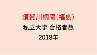 須賀川桐陽高校　大学合格者数　2018年【グラフでわかる】