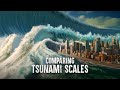 The True Scale of Tsunamis